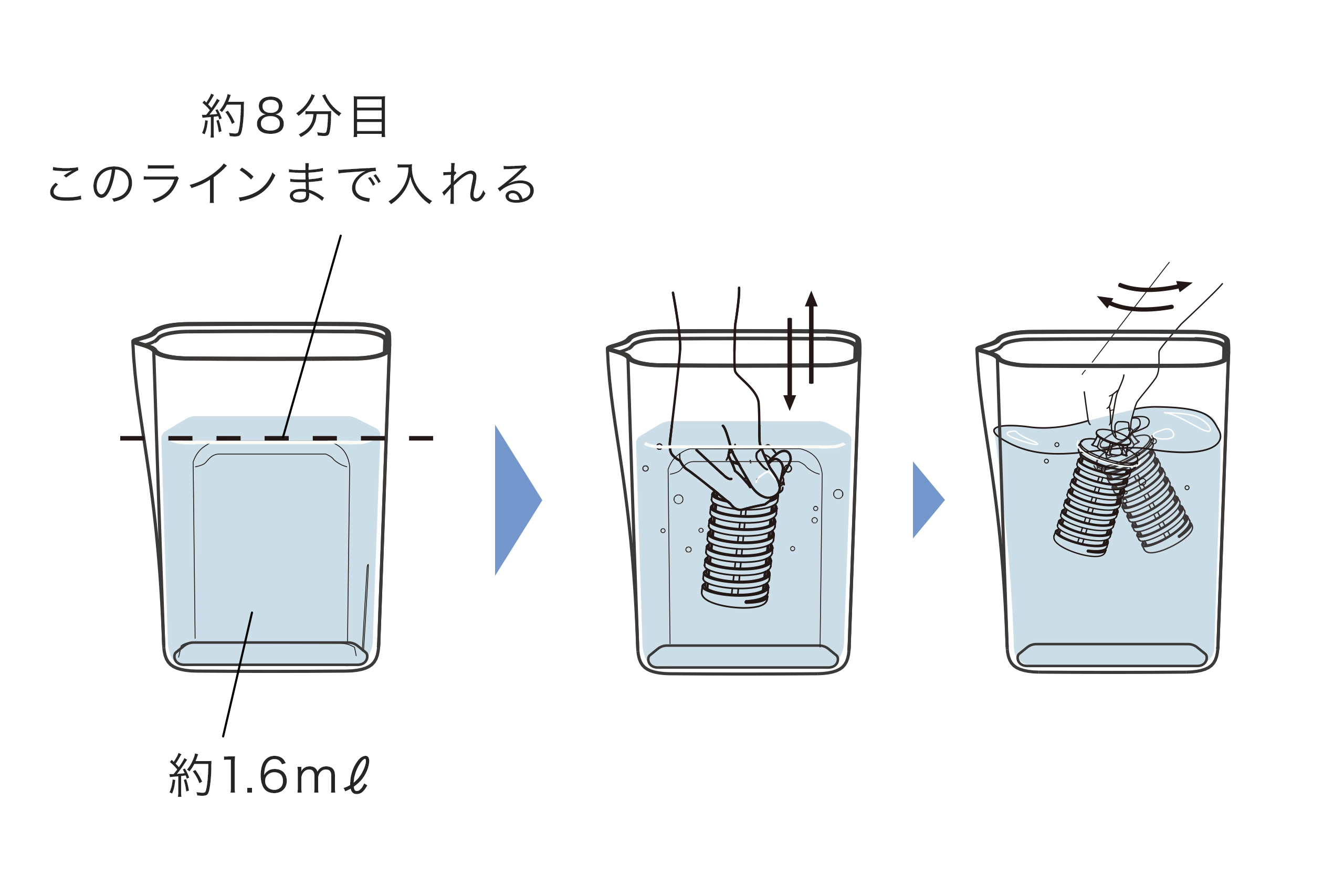 1分浸す